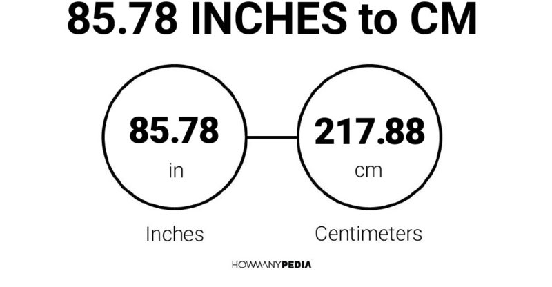85.78 Inches to CM