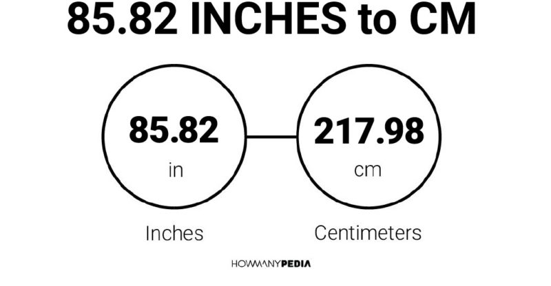 85.82 Inches to CM