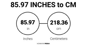 85.97 Inches to CM