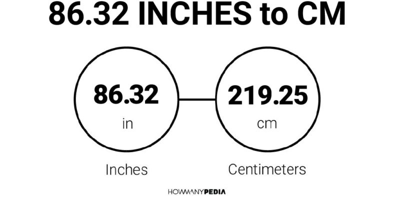 86.32 Inches to CM