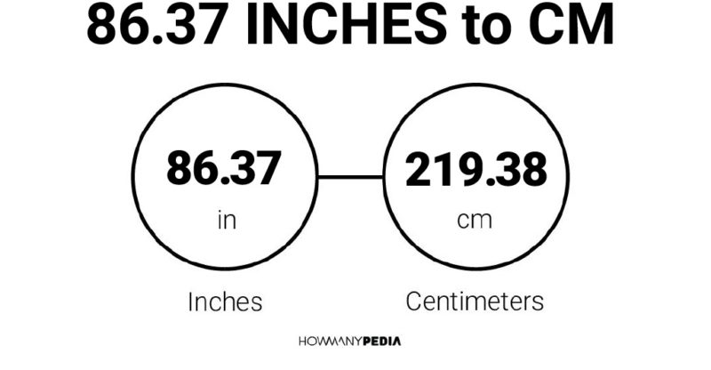 86.37 Inches to CM