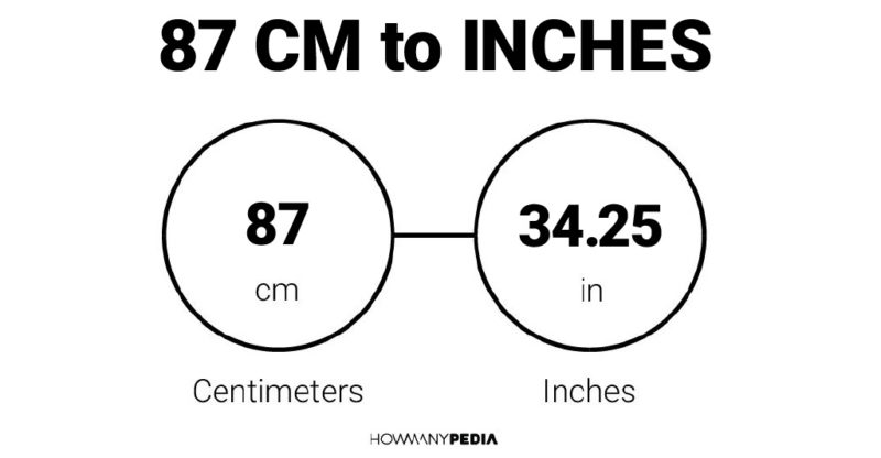 87 CM to Inches