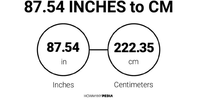 87.54 Inches to CM