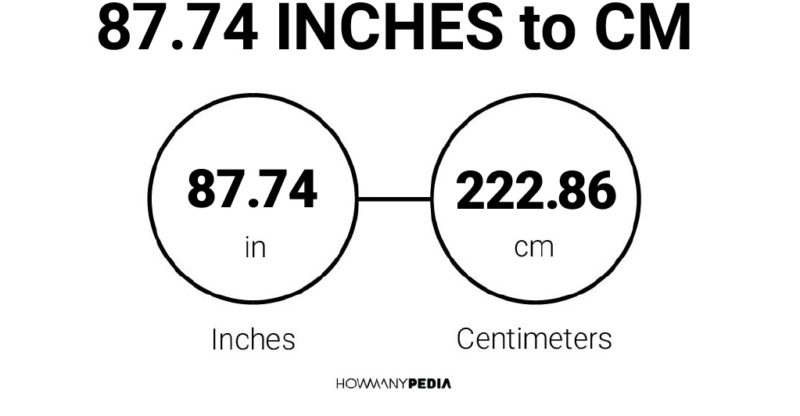 87.74 Inches to CM