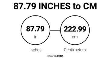 87.79 Inches to CM