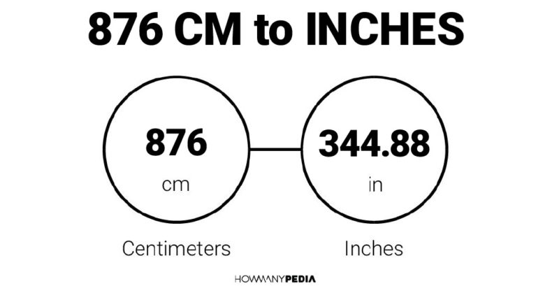876 CM to Inches