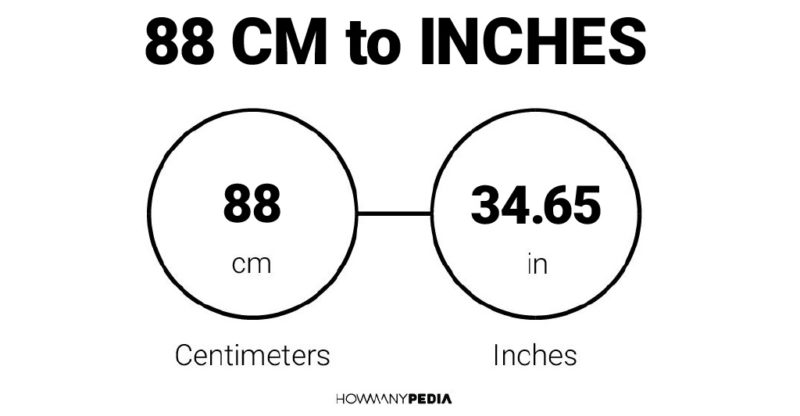 88 CM to Inches