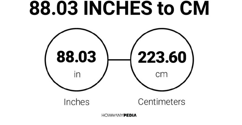 88.03 Inches to CM