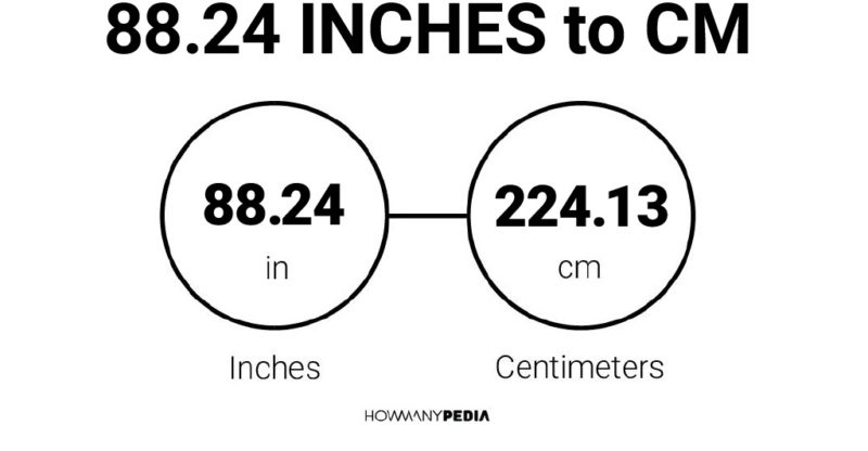 88.24 Inches to CM