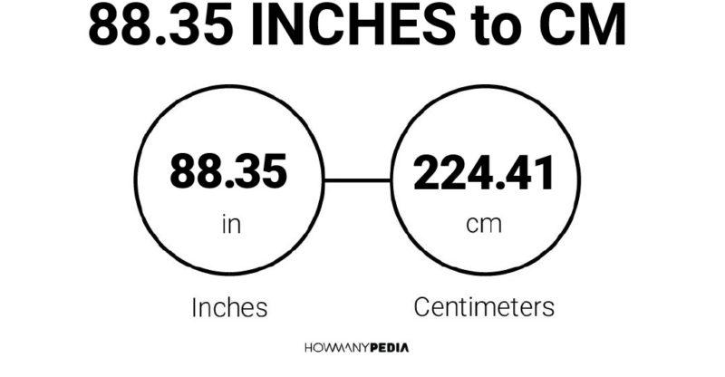 88.35 Inches to CM
