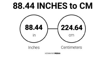 88.44 Inches to CM