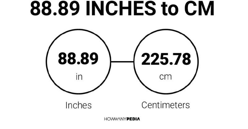 88.89 Inches to CM