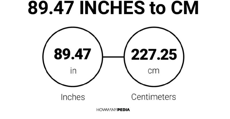 89.47 Inches to CM