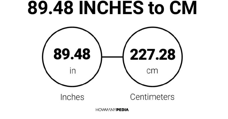 89.48 Inches to CM