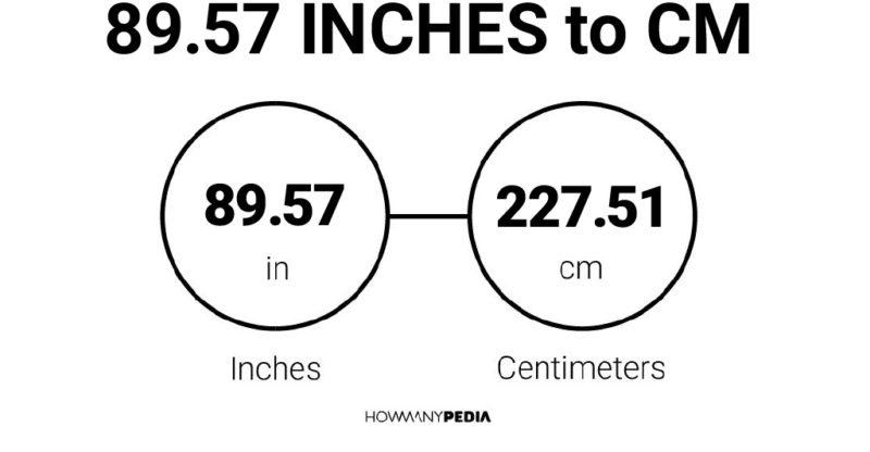 89.57 Inches to CM