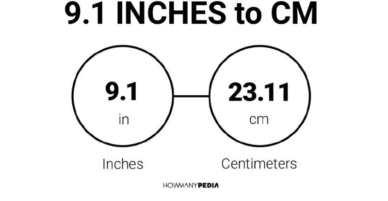 9.1 Inches to CM
