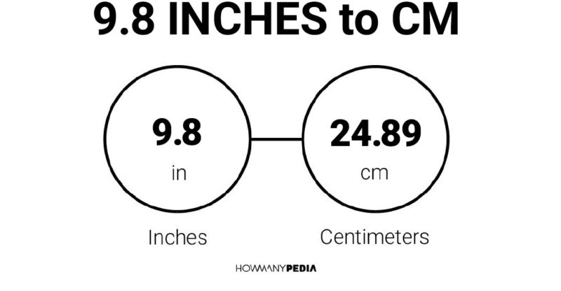 9.8 Inches to CM