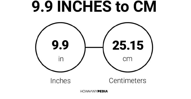9.9 Inches to CM