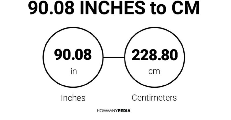 90.08 Inches to CM