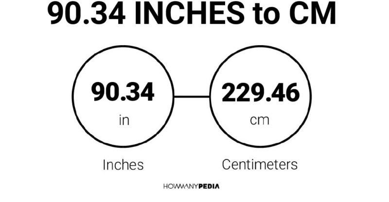 90.34 Inches to CM
