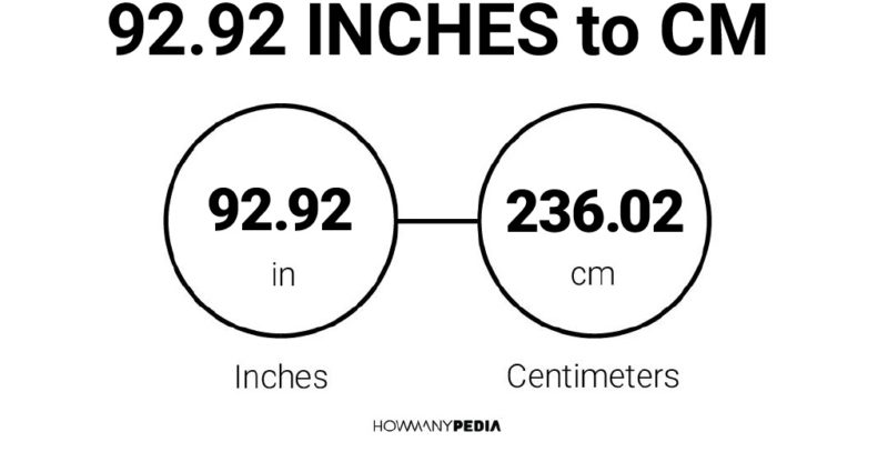 92.92 Inches to CM