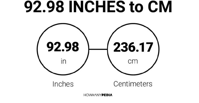 92.98 Inches to CM