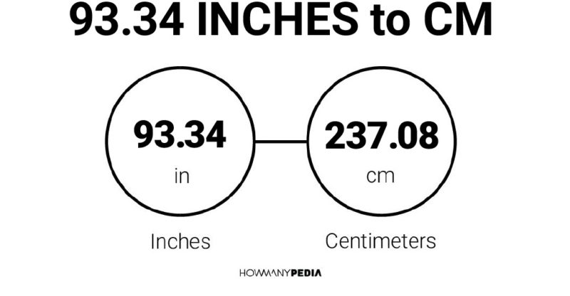 93.34 Inches to CM