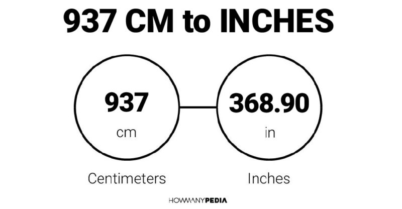937 CM to Inches