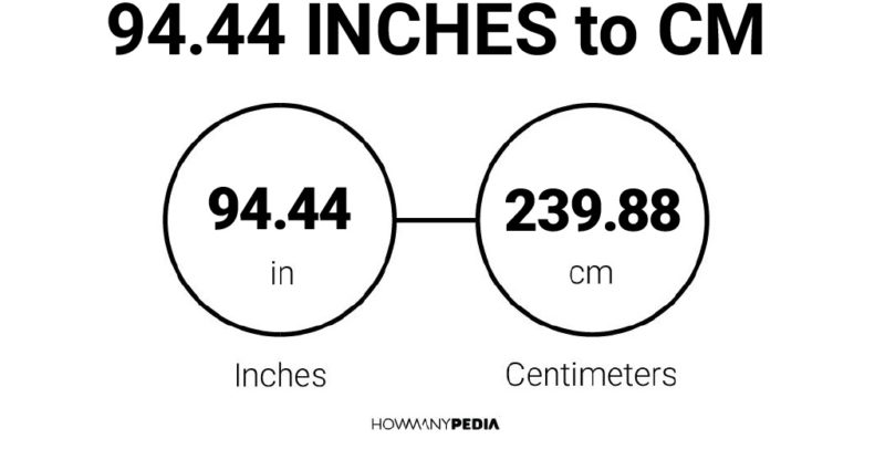 94.44 Inches to CM