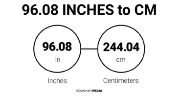 96.08 Inches to CM