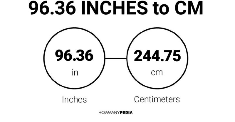 96.36 Inches to CM