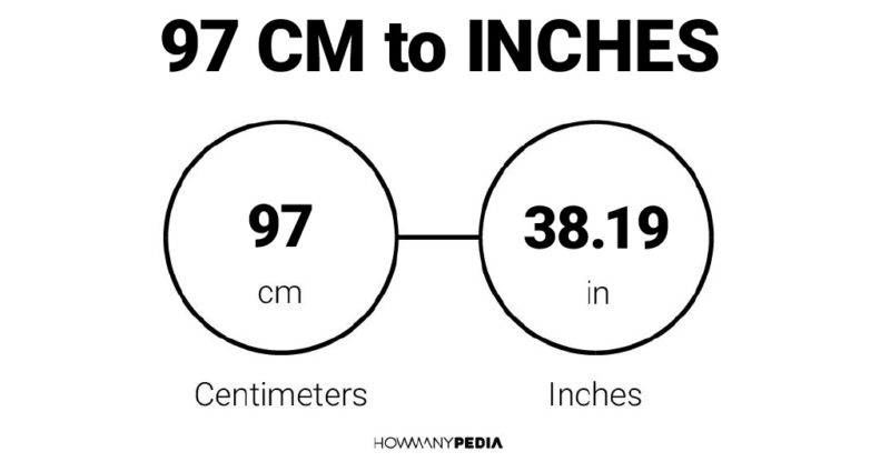 97 CM to Inches