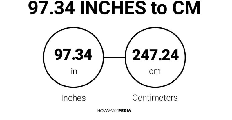 97.34 Inches to CM