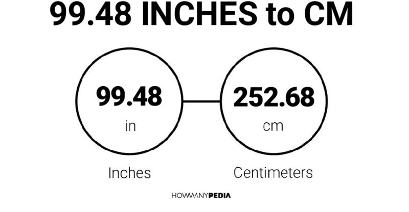 99.48 Inches to CM