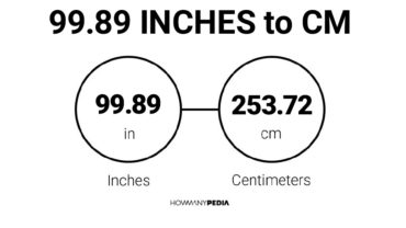 99.89 Inches to CM