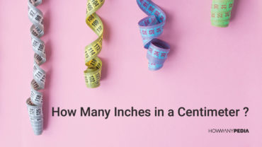 How many Inches in a Centimeter