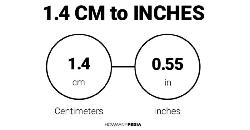1.4 CM to Inches