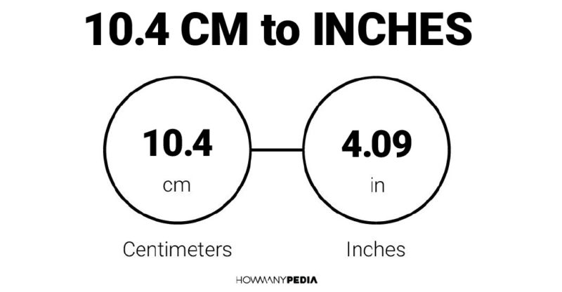 10.4 CM to Inches