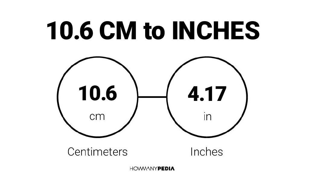 10.6 CM to Inches – Howmanypedia.com