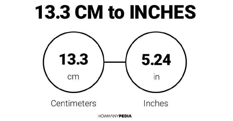 13.3 CM to Inches