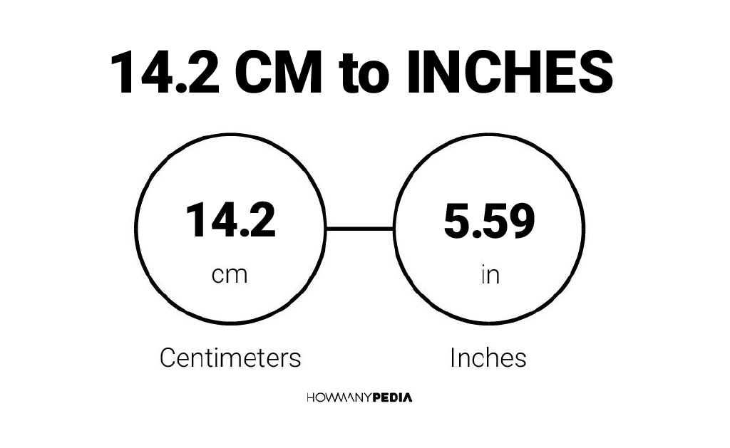 14.2 CM to Inches – Howmanypedia.com What Is The Result Of Converting 14 Inches Into Centimeters
