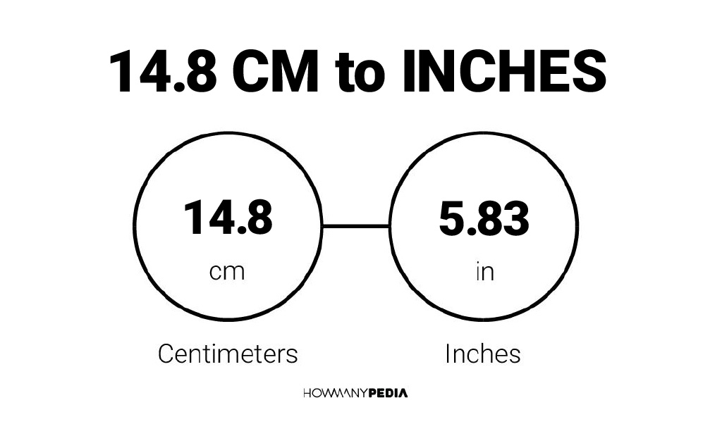 14 8 CM to Inches Howmanypedia com