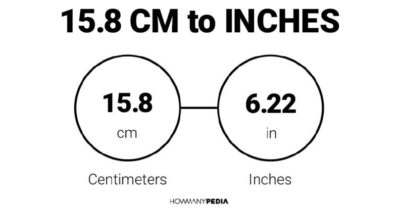 15.8 CM to Inches