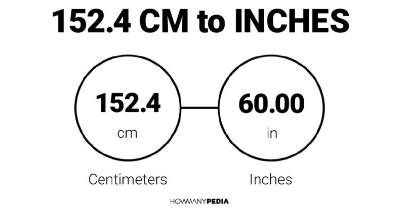 152.4 CM to Inches