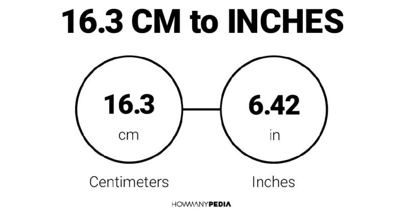 16.3 CM to Inches