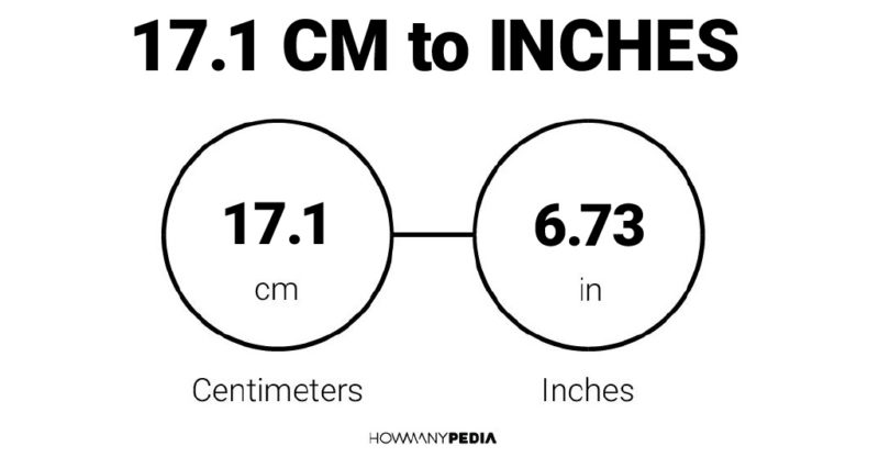 17.1 CM to Inches