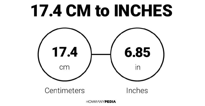 17.4 CM to Inches