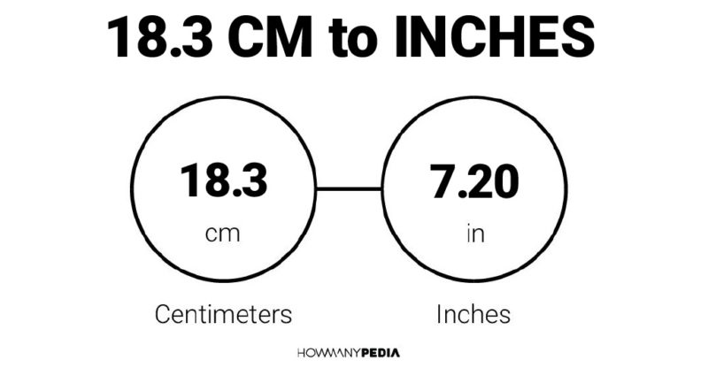 18.3 CM to Inches