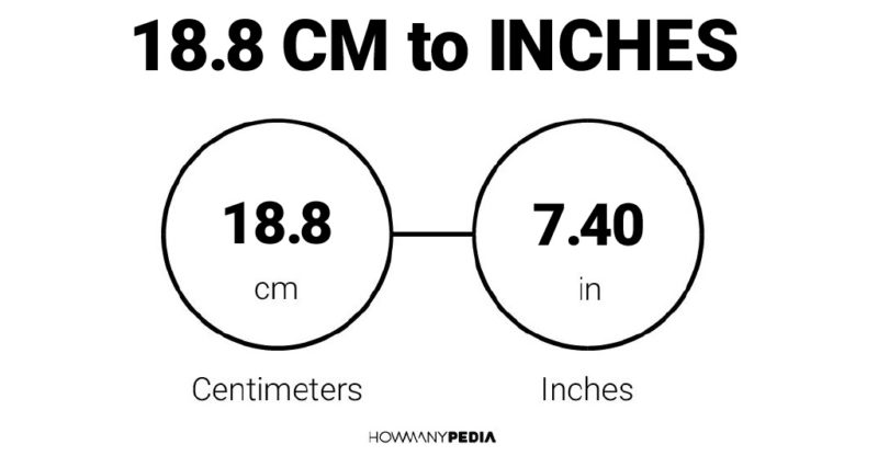 18.8 CM to Inches