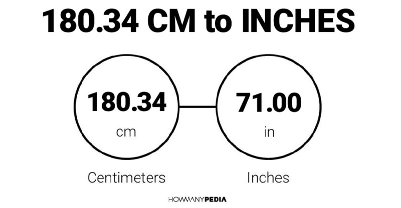 180.34 CM to Inches